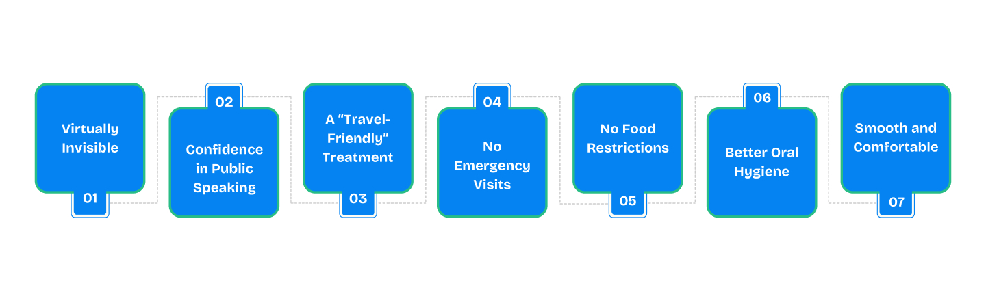 Why Professionals Choose Clear Teeth Aligners