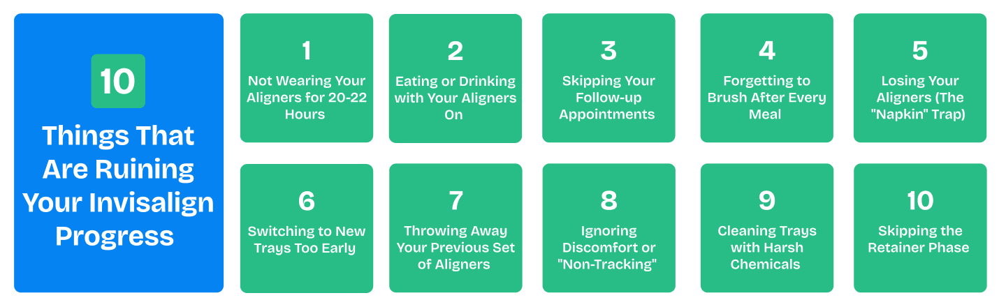 10 Things That Are Ruining Your Invisalign Progress